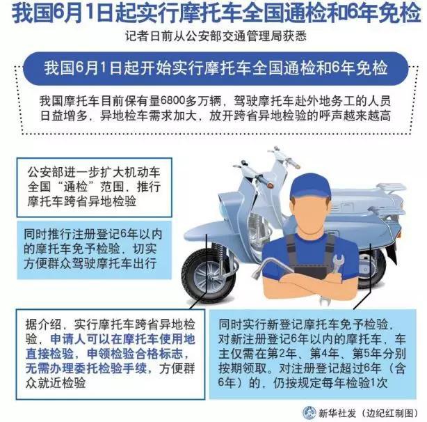 摩托車移動車庫